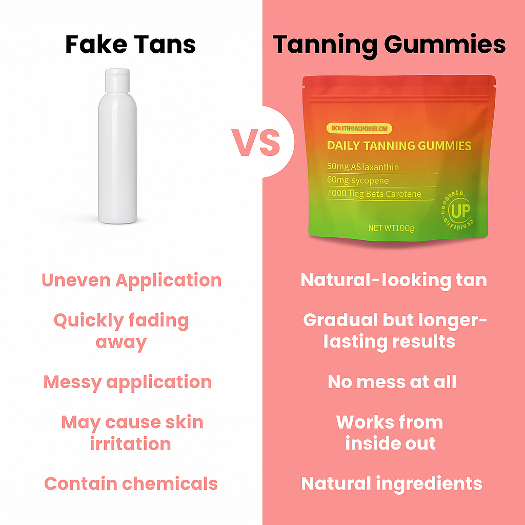 Tanning Gummies
