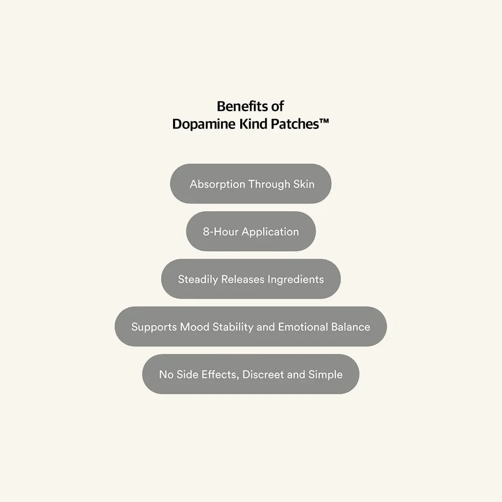 Dopamine Patches My Store
